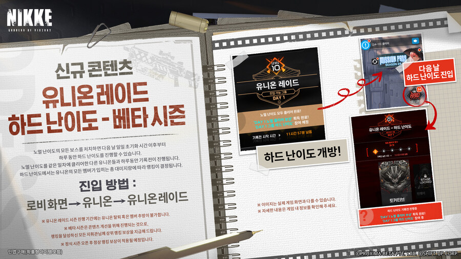 [니케] 신규 기능 안내 「유니온 레이드 하드 난이도 - 베타 시즌」_1.jpg