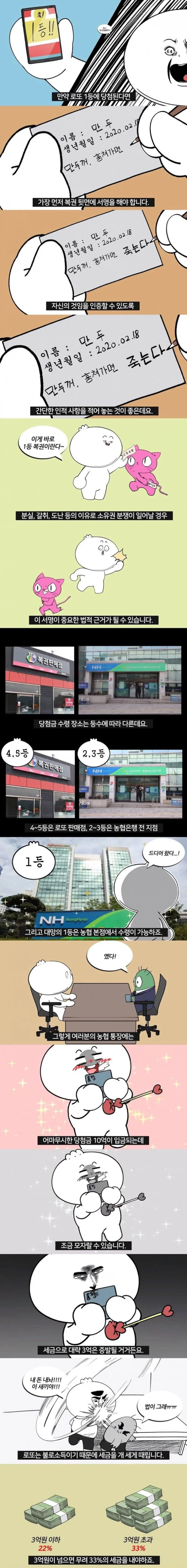 오늘 로또 되면 제일 먼저 해야 할 일_1.webp