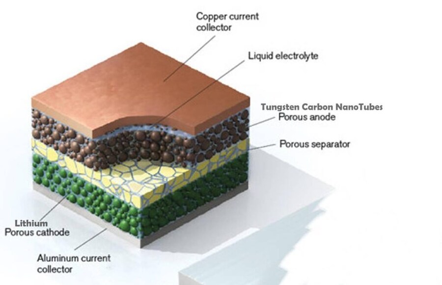 국제) 텅스텐 문제로 떠들썩해진 한국과 캐나다.jpg_5.jpg