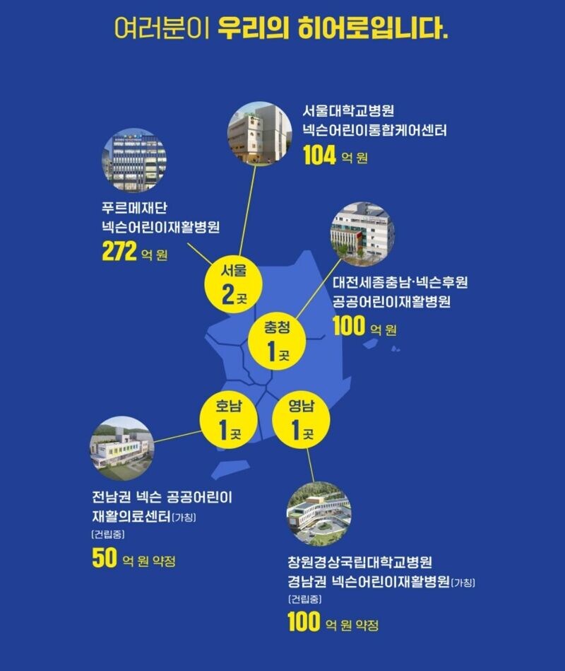 넥슨 히어로즈 패키지 근황_2.png