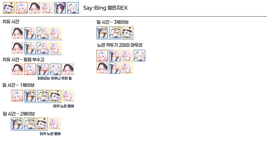 Say-Bing! 챌린지 공략_10.png