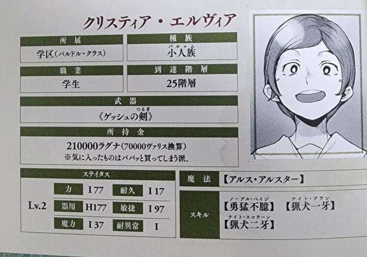 [던만추 20권] 학구 제3소대 스테이더스_2.jpg