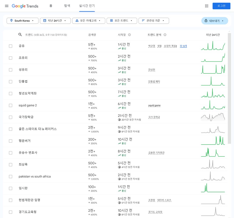 오징어게임 시즌2 근황_1.png