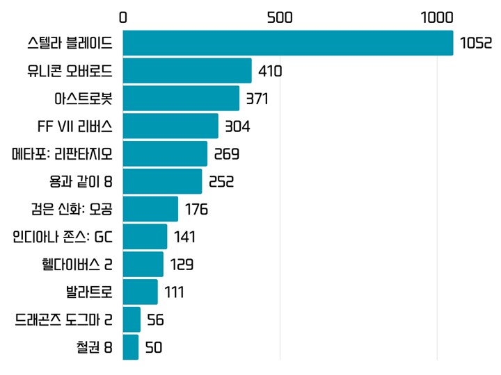 뉴스/겜툰_7.png
