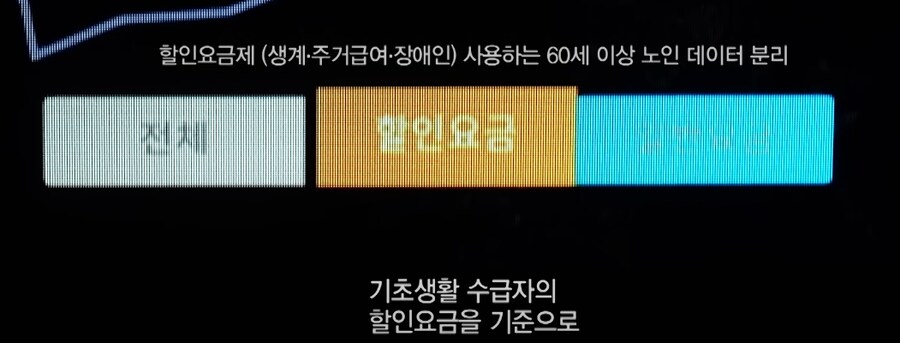 서울 가난한 노인들은 어디로 모일까?_1.png