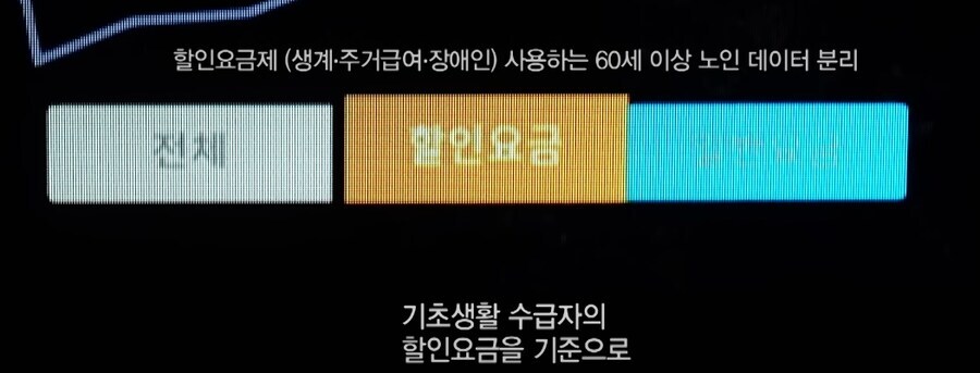 서울 가난한 노인들은 어디로 모일까?_1.png