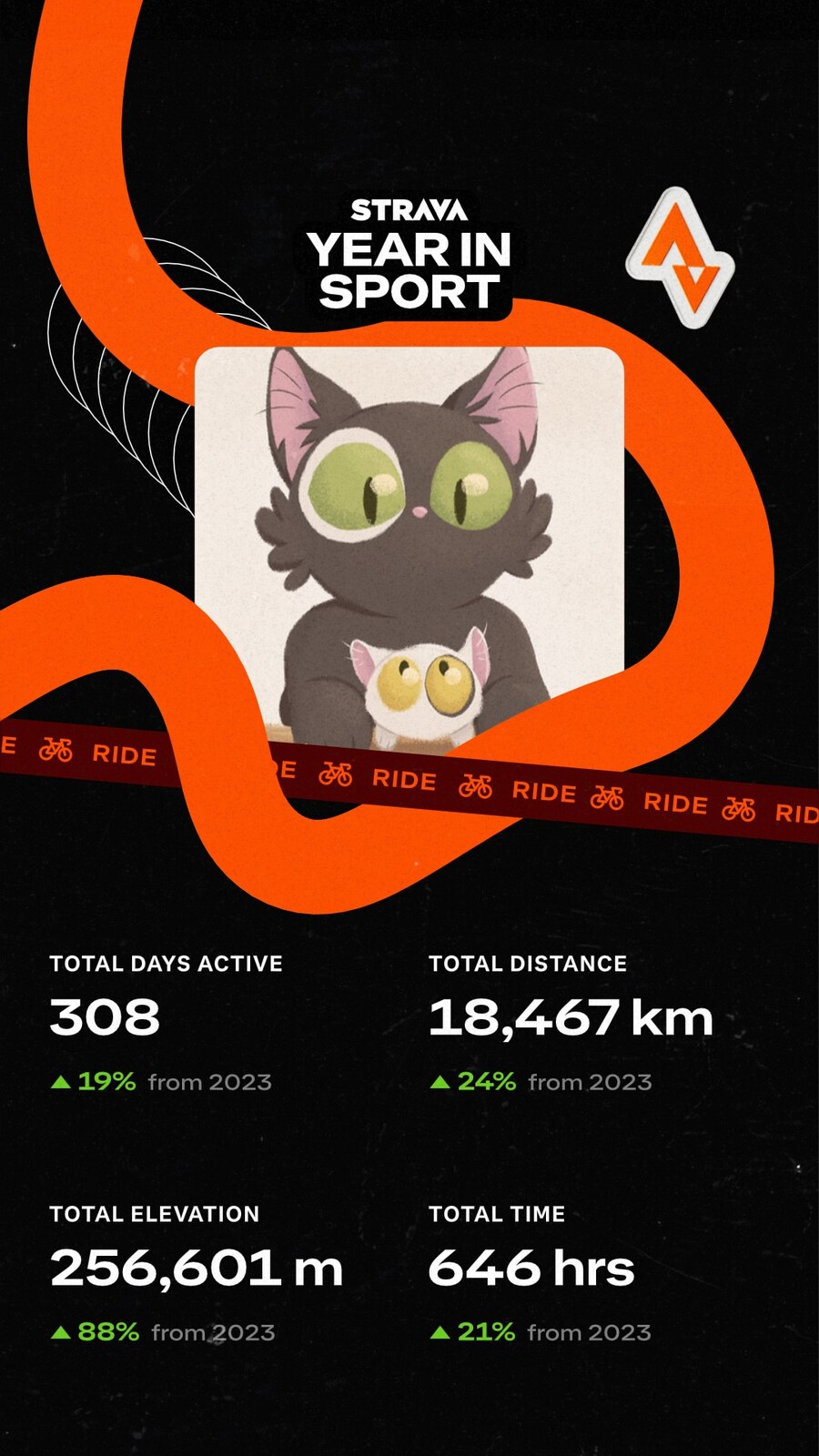 2024년 한해 결산해보아요_1.jpg