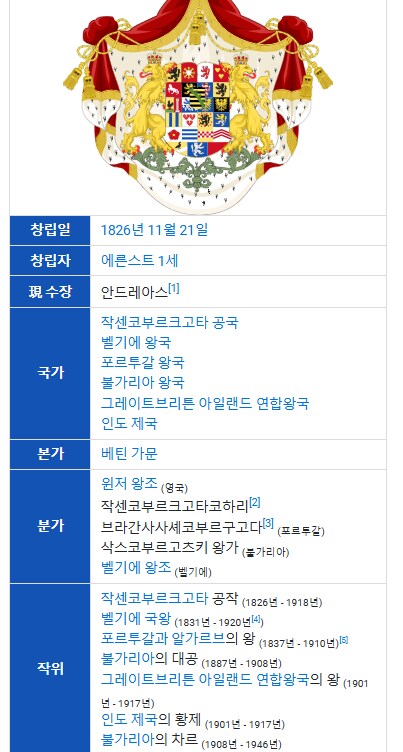 베틴가문이 유럽내에서 합스부르크못지않은 명문가인가보네_2.png