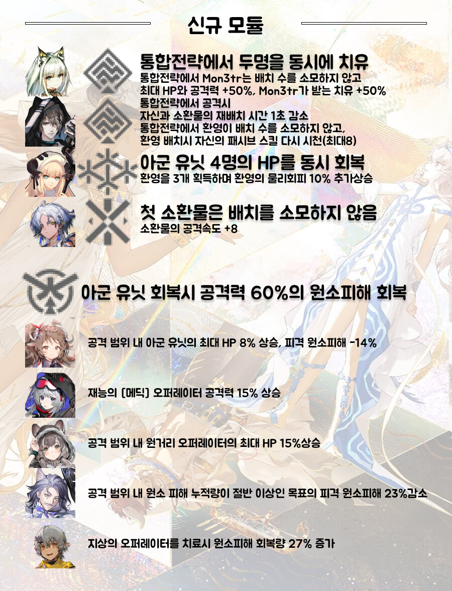 (이벤트) 태양을 뿌리쳐라! (1/16 ~ 2/12)_9.jpg