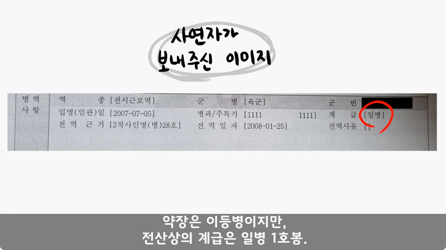 변비 때문에 전역한 전설의 일병.jpg_116.jpg