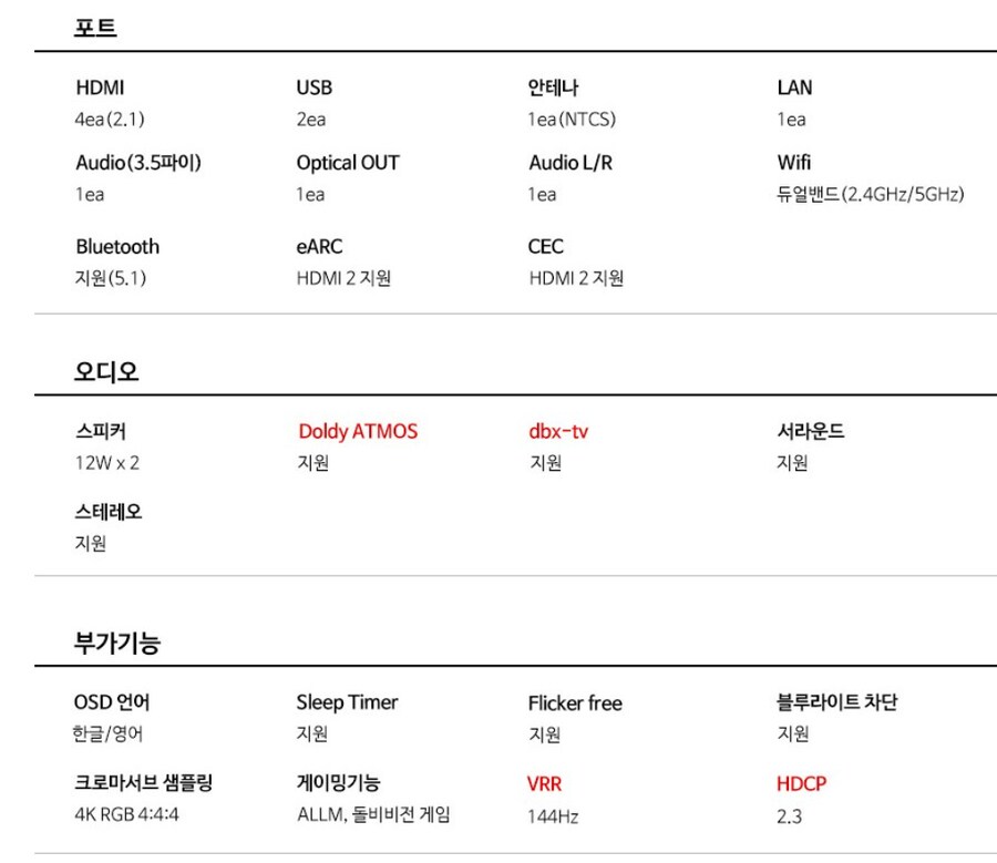 게임용으로는 응답속도 몇이 적당할까요??_2.png