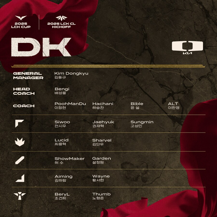 [LOL] 2025 LCK CUP 일정 및 대진 안내 및 통합 로스터 공개_6.jpg