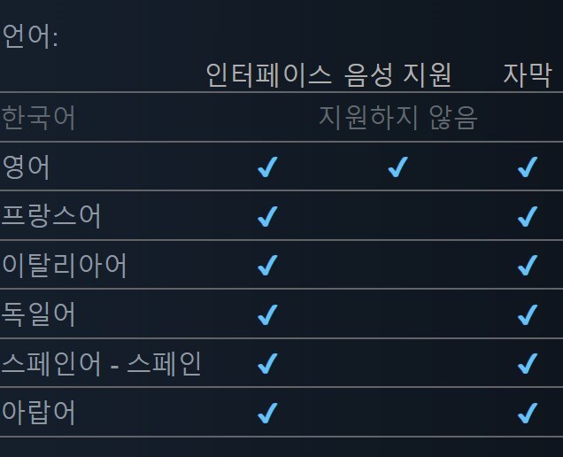 [스팀] WWE 2K25 안한글 확정_2.jpg