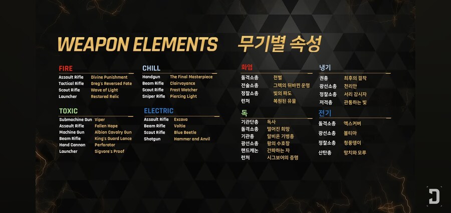 [스압주의] 시즌2 라이브 소개 스크린샷 요약._5.jpg