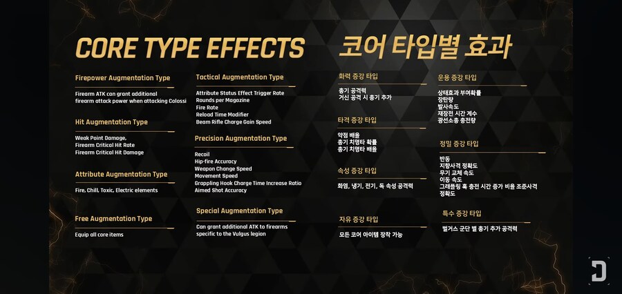 [스압주의] 시즌2 라이브 소개 스크린샷 요약._11.jpg