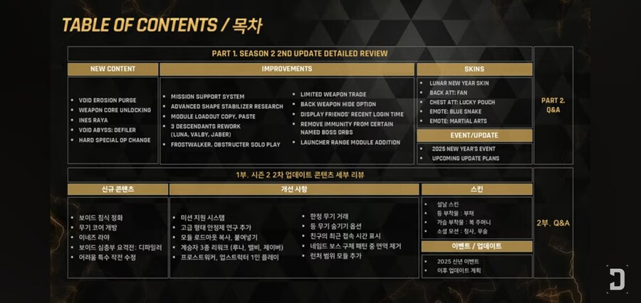 [스압주의] 시즌2 라이브 소개 스크린샷 요약._1.jpg