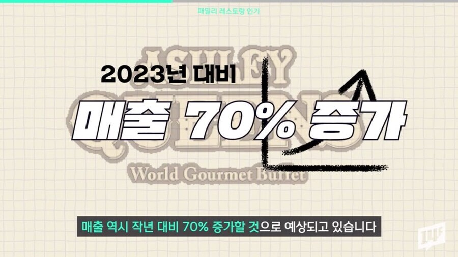 다 망해가던 패밀리레스토랑이 슬금슬금 부활하는 이유_10.jpg