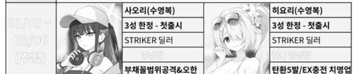 블루아카) 올 상반기의 미래시 계획_4.jpg