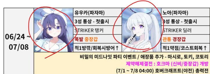 블루아카) 올 상반기의 미래시 계획_9.png