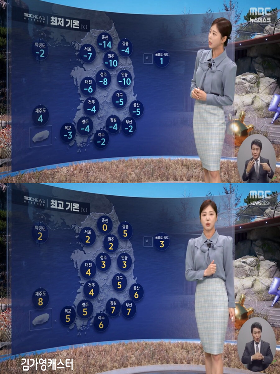 휴일, 평년 기온 회복(한파특보 발령, 다음주 중분 또 강추위)_6.jpg