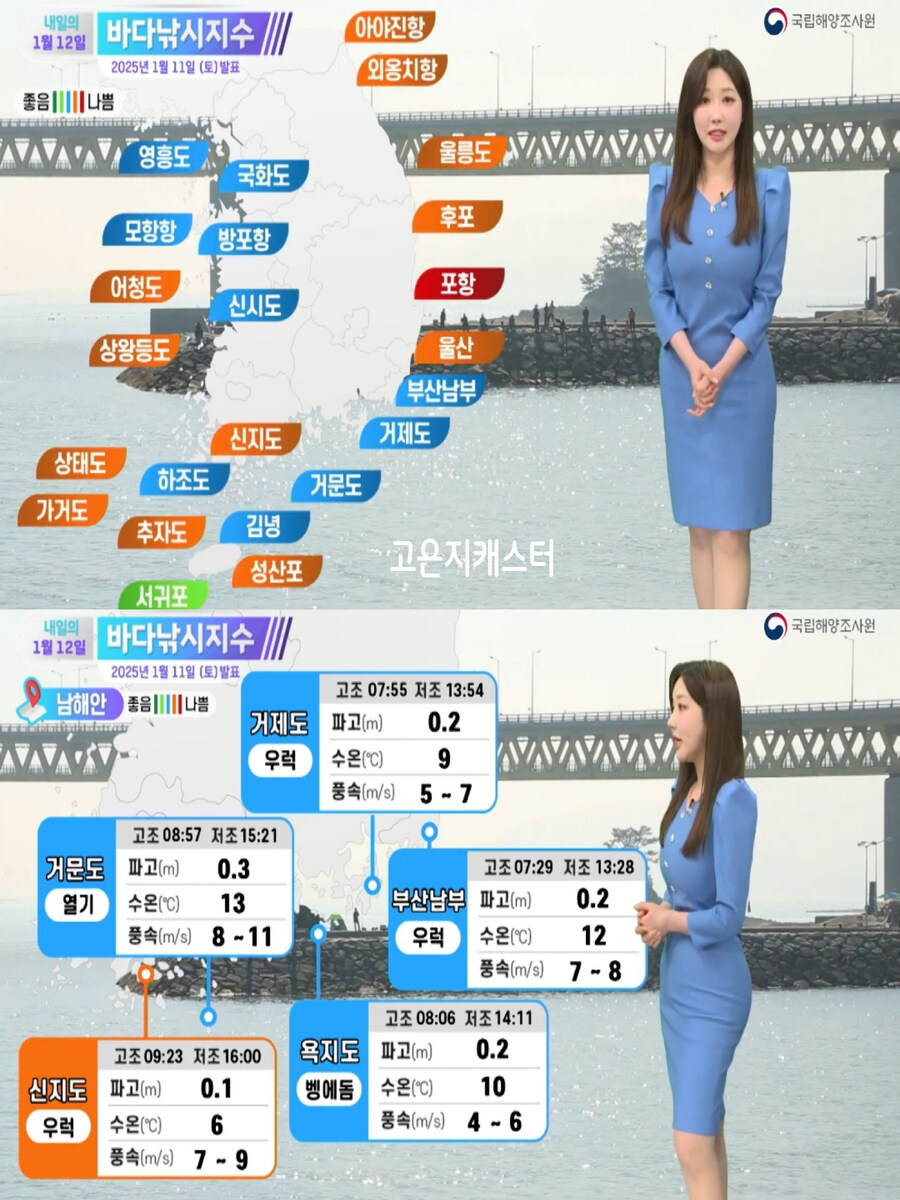 휴일, 평년 기온 회복(한파특보 발령, 다음주 중분 또 강추위)_13.jpg