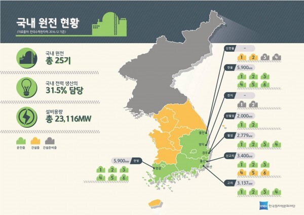 흔한 미국 원자력 발전소의 오해 중 하나류 甲_10.png