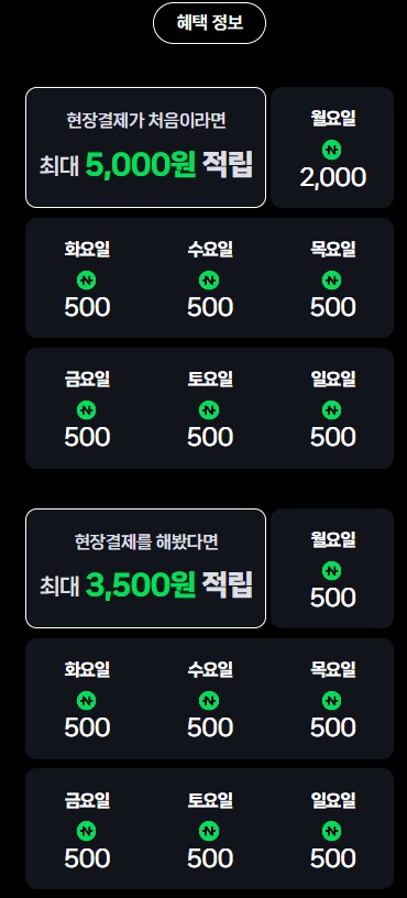 [네이버페이] 카페 2천원 이상 결제시 500원 적립(최대5천원)_3.png