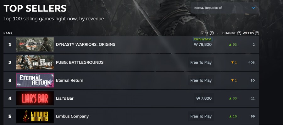 진삼국무쌍 스팀 근황_3.png