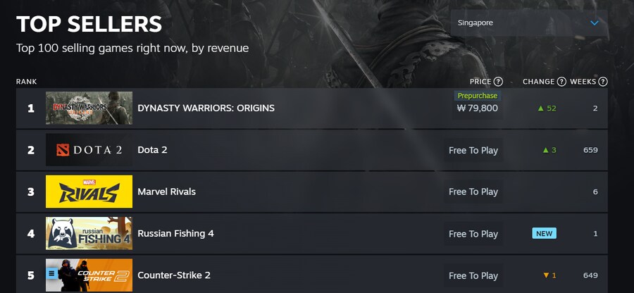 진삼국무쌍 스팀 근황_5.png