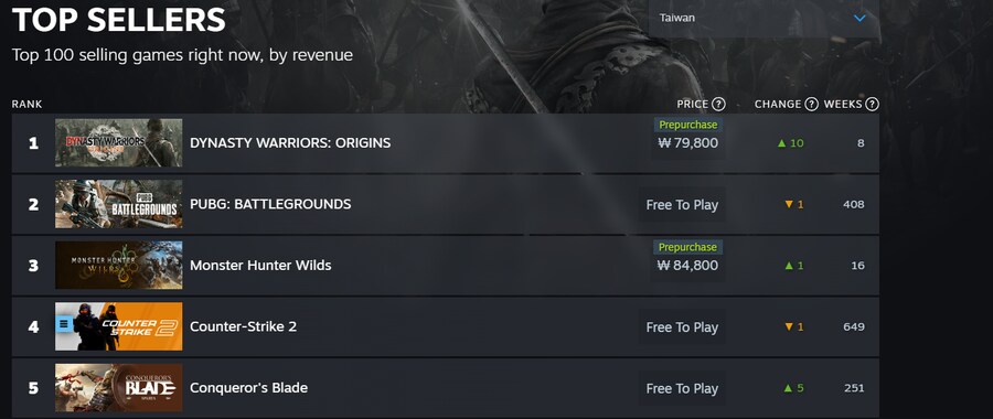 진삼국무쌍 스팀 근황_6.png