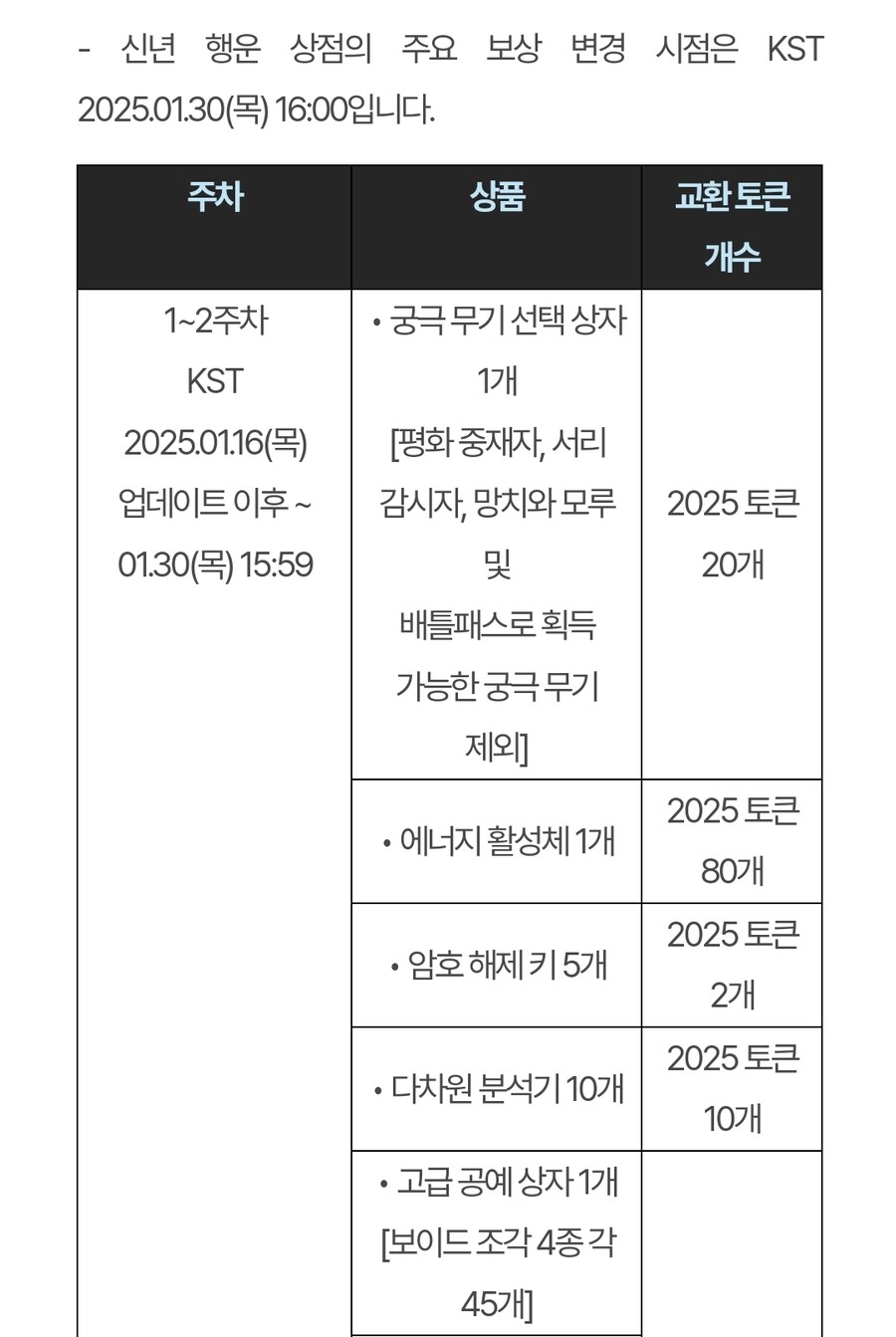 (인게임) 신년 행운 상점 이벤트 안내._4.jpg