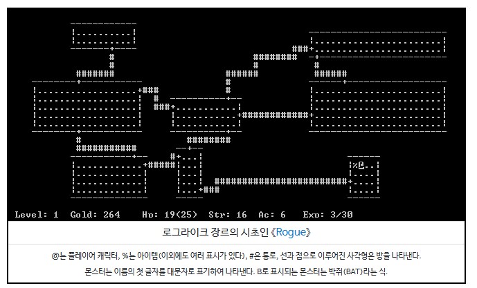 로그라이크]로그라이크를 아무데나 붙이는데_1.png