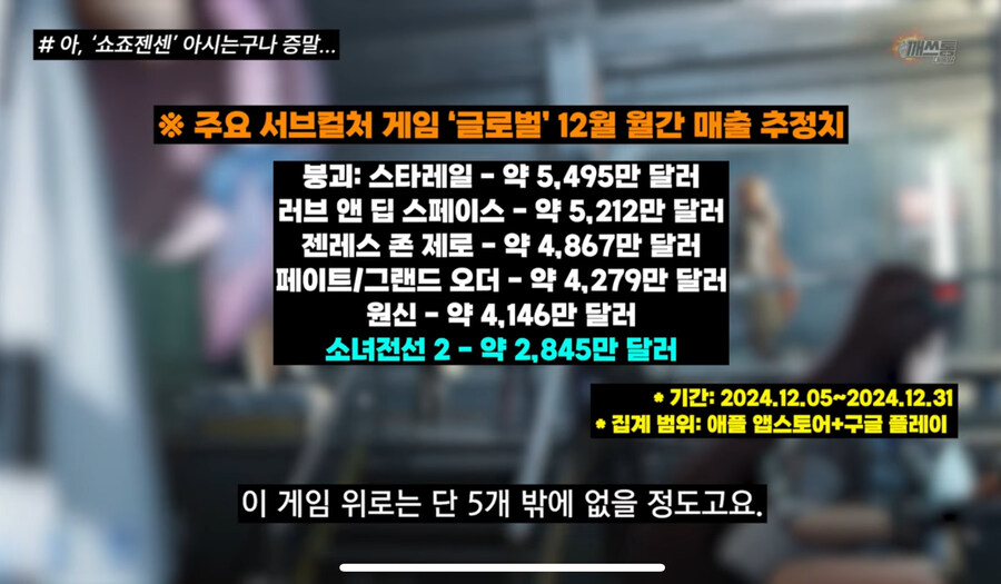 매출) 미야비 진짜 초강캐구나!_2.jpg