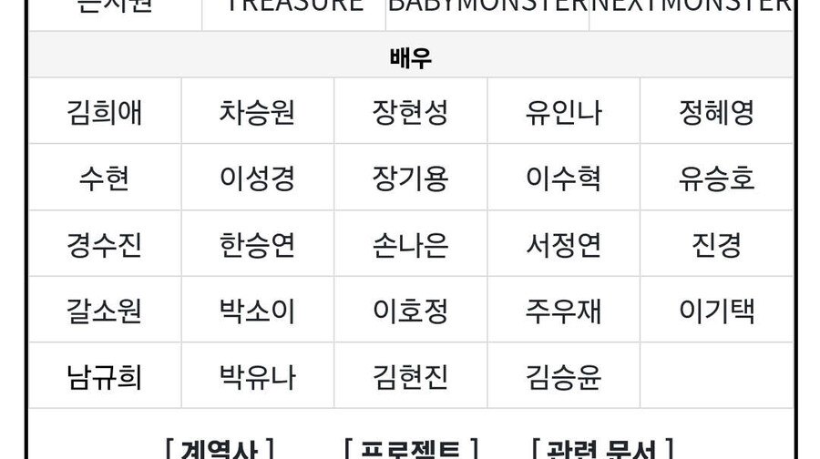 YG, 배우 매니지먼트 종료 "음악 사업 집중" [공식입장]_1.jpg