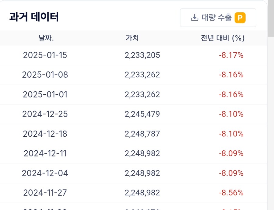 미국 재무부 tga잔고 등등_13.jpg