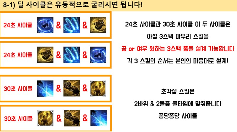 로아) 환수사 환수 야생 둘다 해보고 개인적인 생각..._1.png