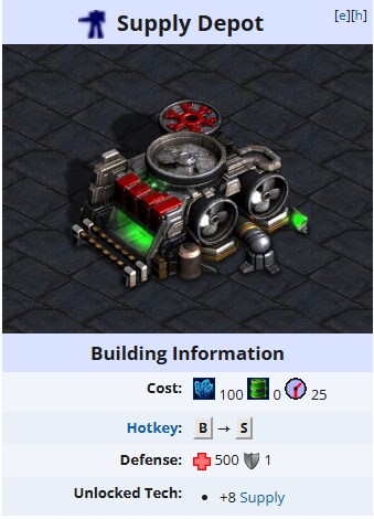 30,40대 중년 게이머들 특징_2.png