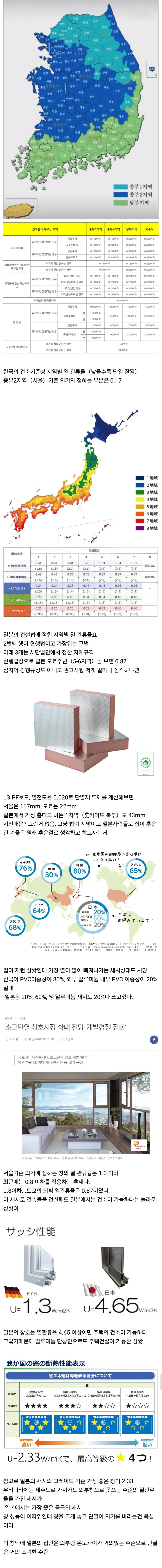 일본 주택이 추운 이유_1.jpg