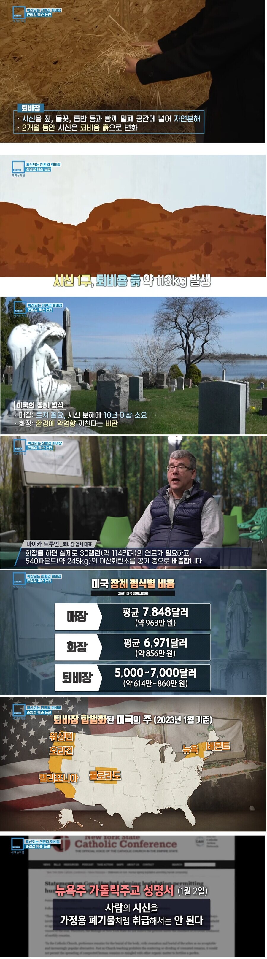 미국에서 논쟁중인 장례방식.jpg_1.jpg