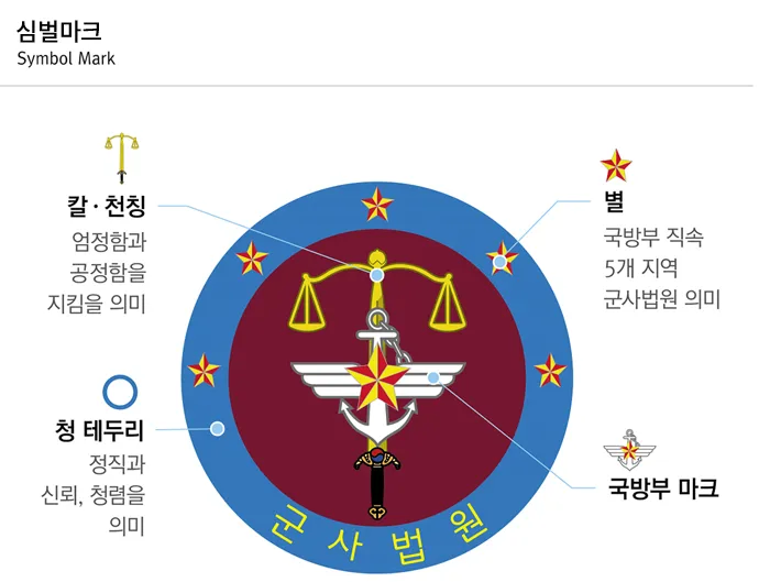 블랙요원 명단 유출 군무원이 징역20년 받은 이유_2.webp
