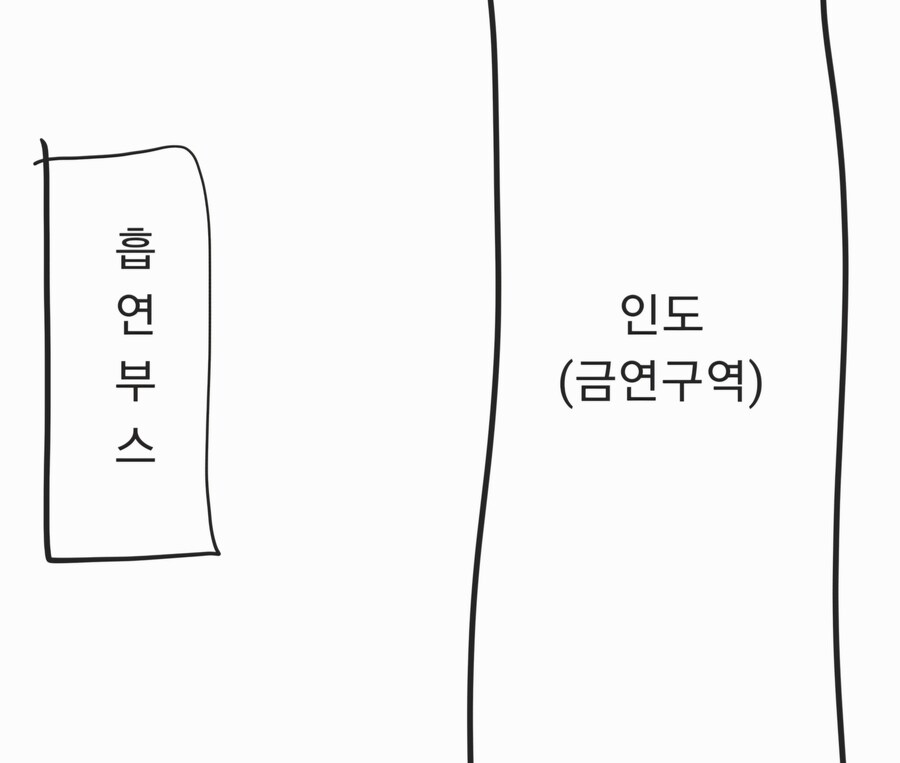 흡연충들 때문에 화나는 점 (일반 흡연자 제외)_1.jpg