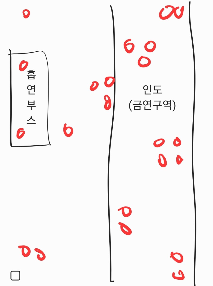 흡연충들 때문에 화나는 점 (일반 흡연자 제외)_3.jpg