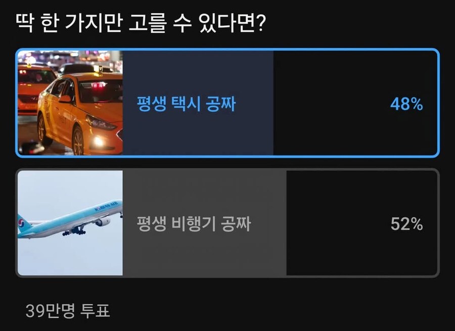 의외로 반반 갈린 평생 공짜 대결_1.jpg