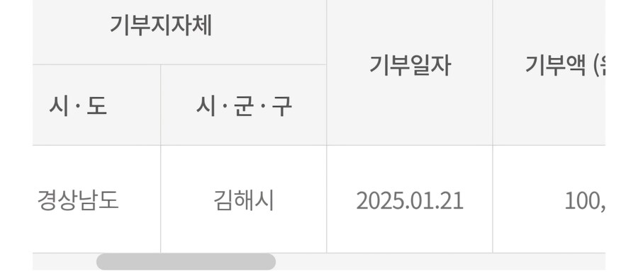 행동하는위선이 되었다 베스트로 보내줘!_2.jpg