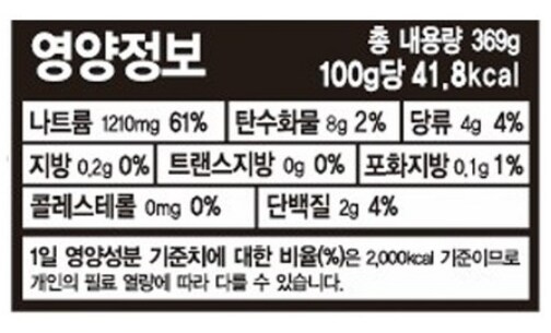 [쿠팡] 하인즈 리듀스드 슈가 토마토 케찹, 369g (2,700원/무료)_2.png