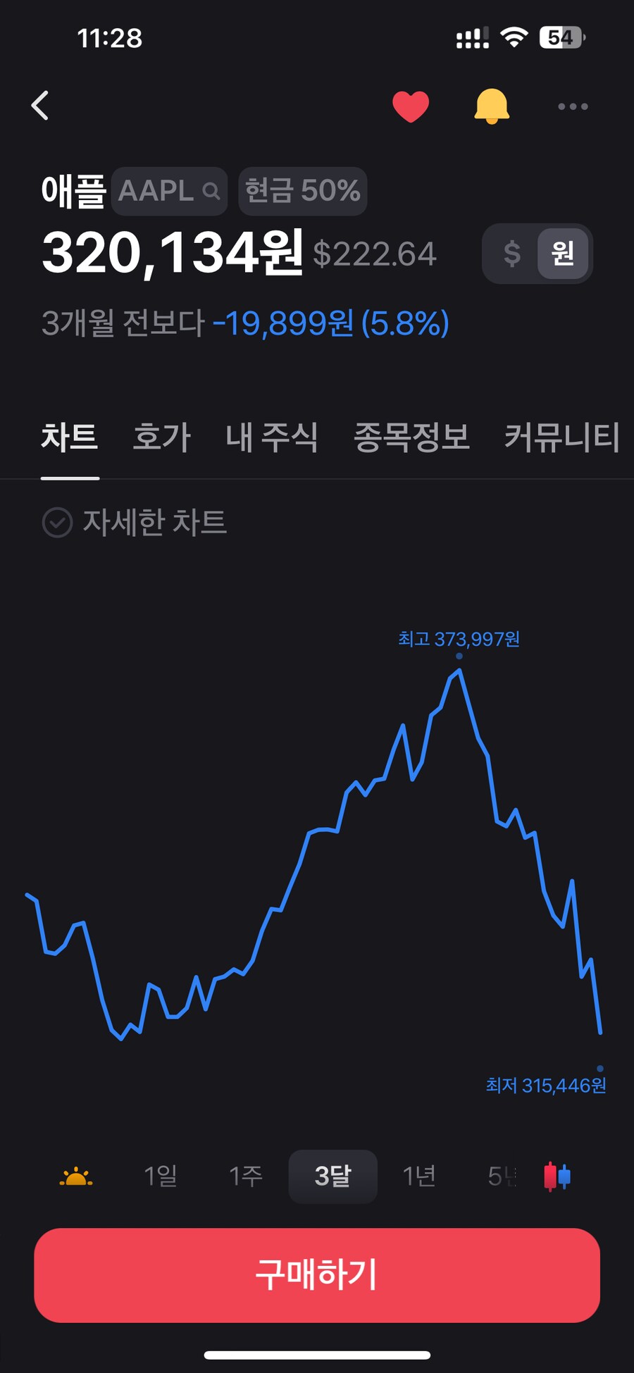 중국 점유율 뺏긴 애플 근황_1.png