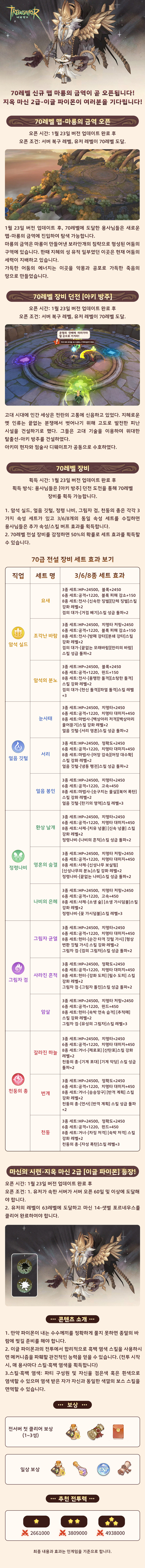 백일 기념을 맞이하여 새로운 레벨 버전이 곧 오픈될 예정입니다!_2.jpg