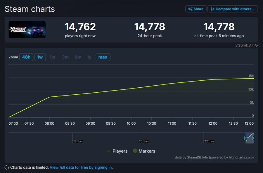 18년 만에 신작 나온 어느 중소 게임회사의 게임의 결말_4.png