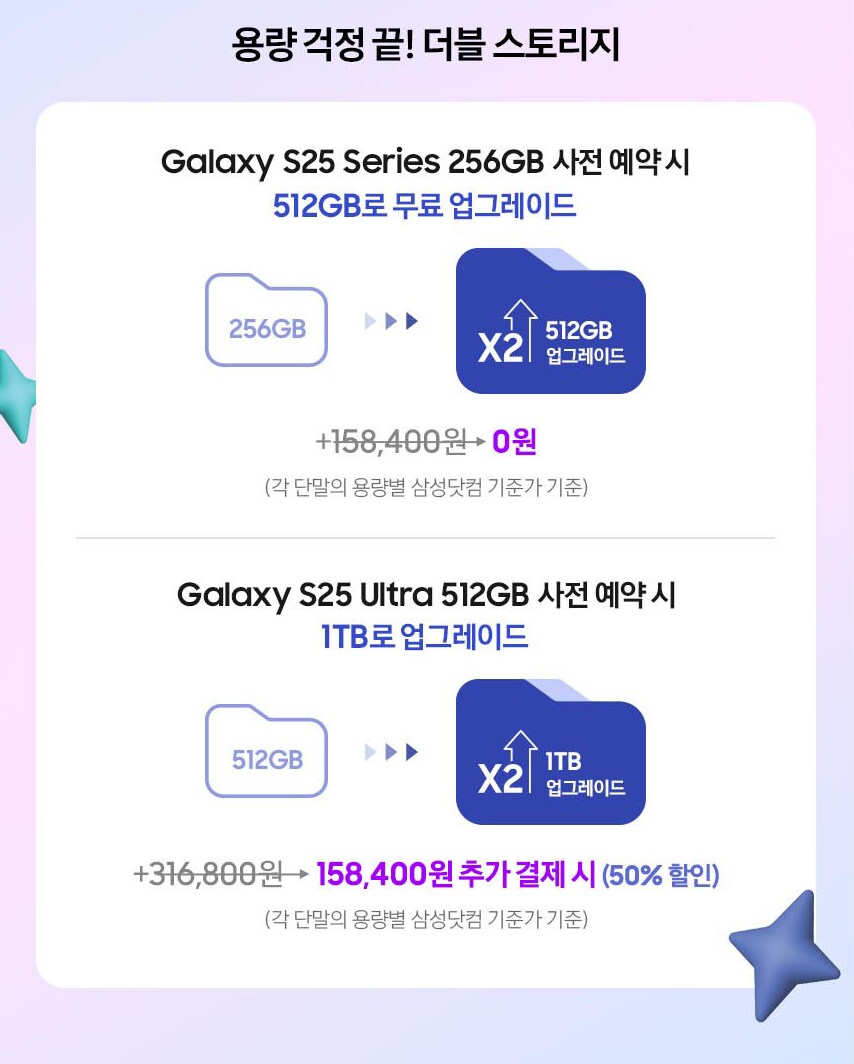 [G마켓] 갤럭시 S25 울트라 256GB 자급제폰 (1,596,400원)_2.png