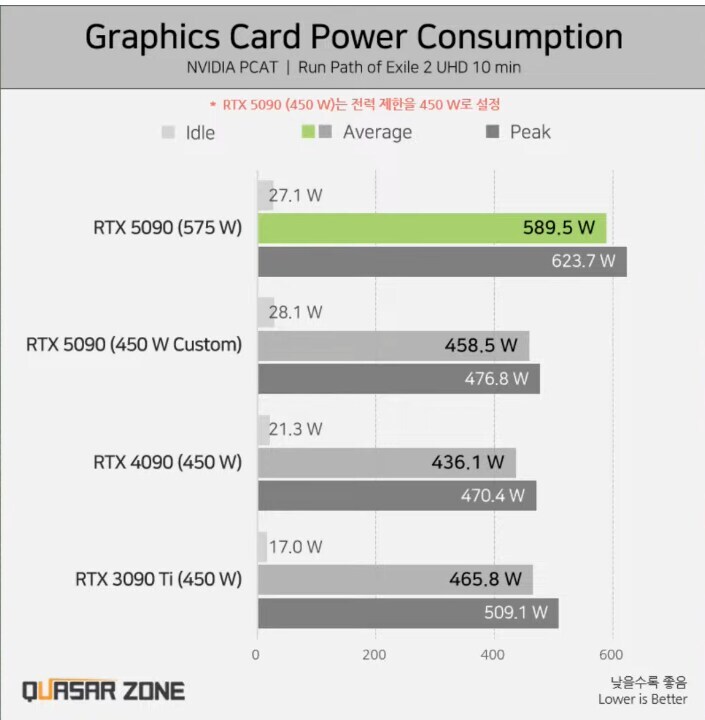 요즘 그래픽카드들 생각해보면 무서운 이유...eu_2.jpg